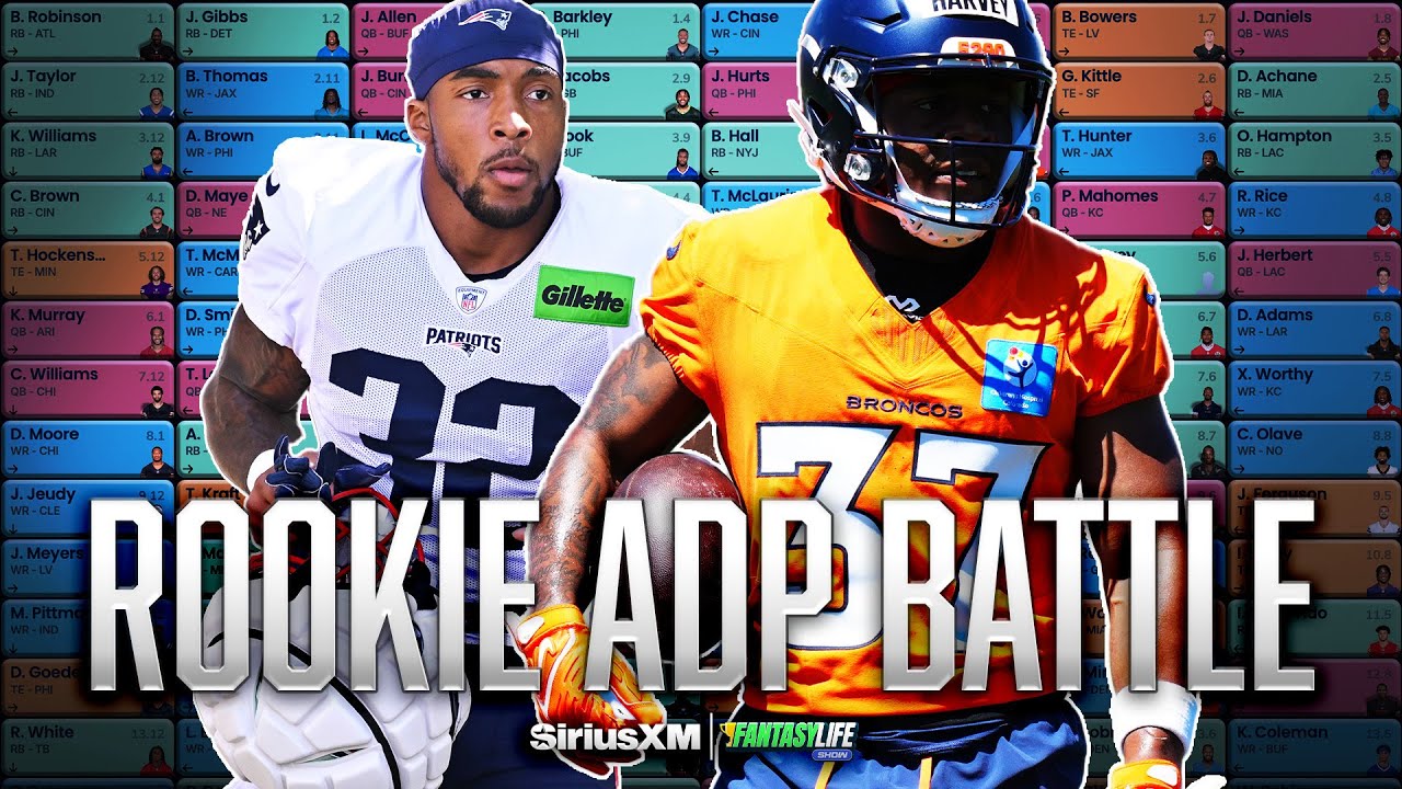 Rookie RB ADP Battle: TreVeyon Henderson vs. RJ Harvey