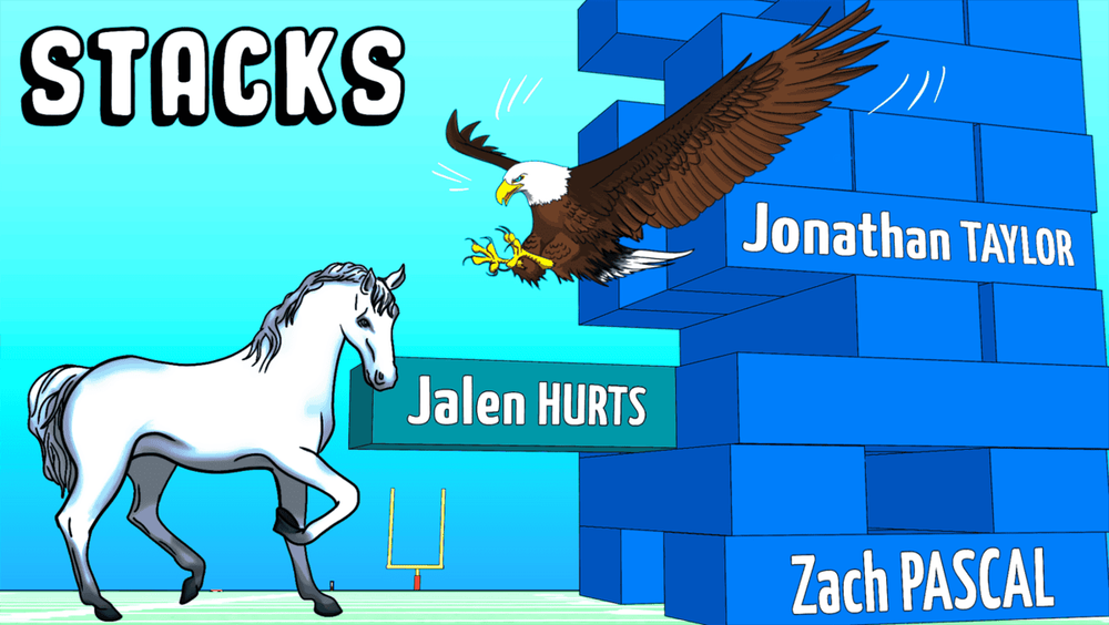 š 2 Top TEs Return To Action(UPDATE)