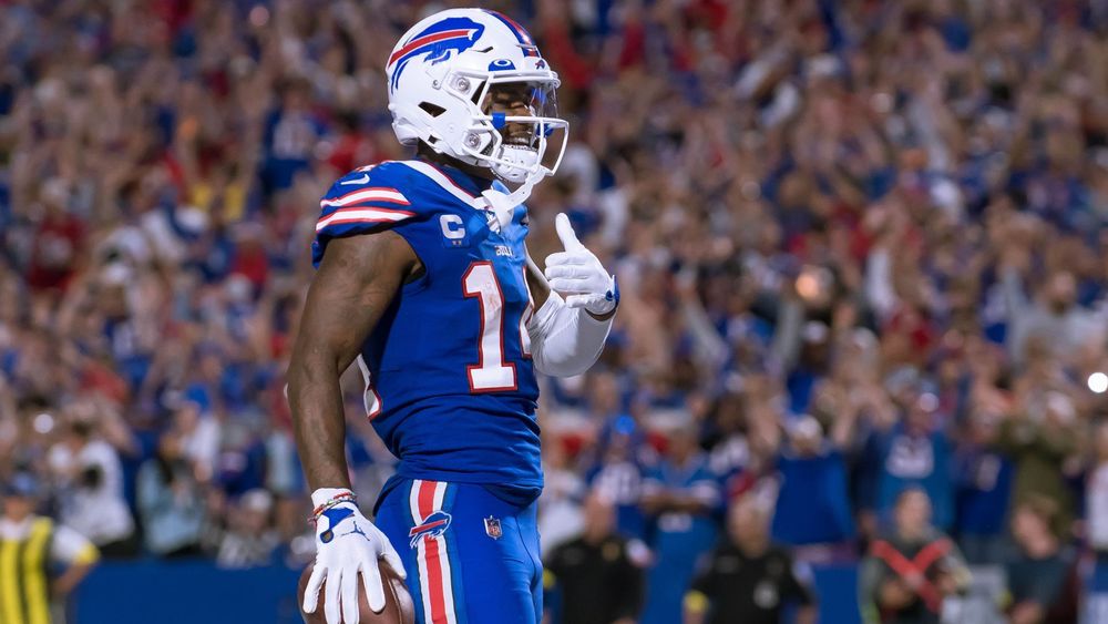 How to Read Sports Betting Odds