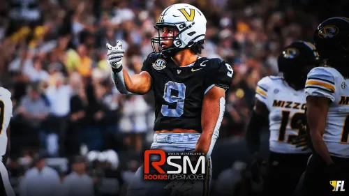 Eli Stowers Prospect Profile From The 2026 Rookie Super Model