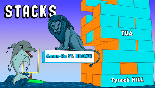 🙏🏻 2 Star WRs Avoid Major Injuries