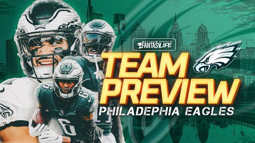 Philadelphia Eagles 2023 Team Preview